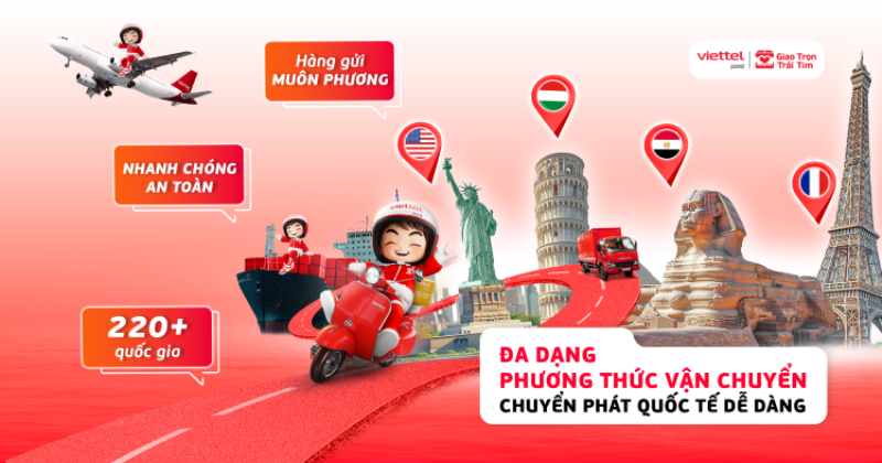 Minh họa các yếu tố chính ảnh hưởng đến vận chuyển là quá trình (thời tiết, địa hình, quy định, loại hàng hóa)